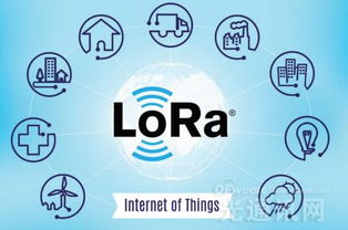 荷兰KPN推出全国性LoRa物联网网络，引领物联网技术服务新浪潮