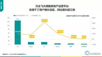 2017年上半年中国移动互联网发展分析报告
