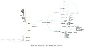 北京网络技术服务 专业活动现场微信大屏互动小游戏解决方案专家