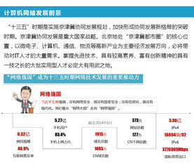 北京信息职业技术学院 网络技术服务的摇篮与未来